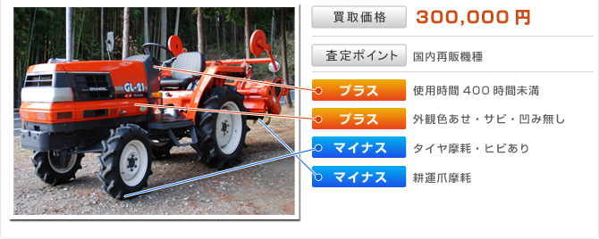 クボタトラクター　GL21