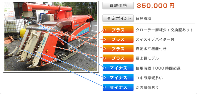 クボタコンバイン　SR45G