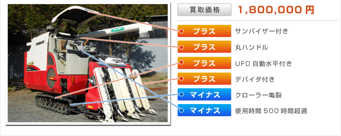 ヤンマーコンバインAG467