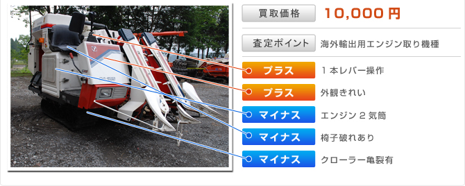 ヤンマーコンバイン　CA105