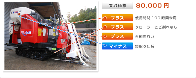 ヤンマーコンバイン　Ee35