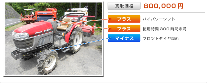 ヤンマートラクターEF220