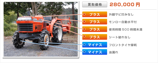 クボタトラクター　L1-255