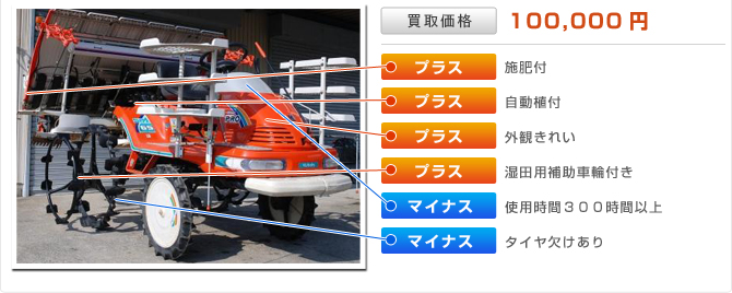 クボタ田植機　SPA65