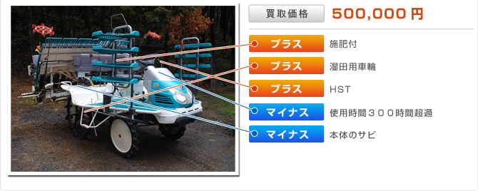 クボタ田植機SPU850